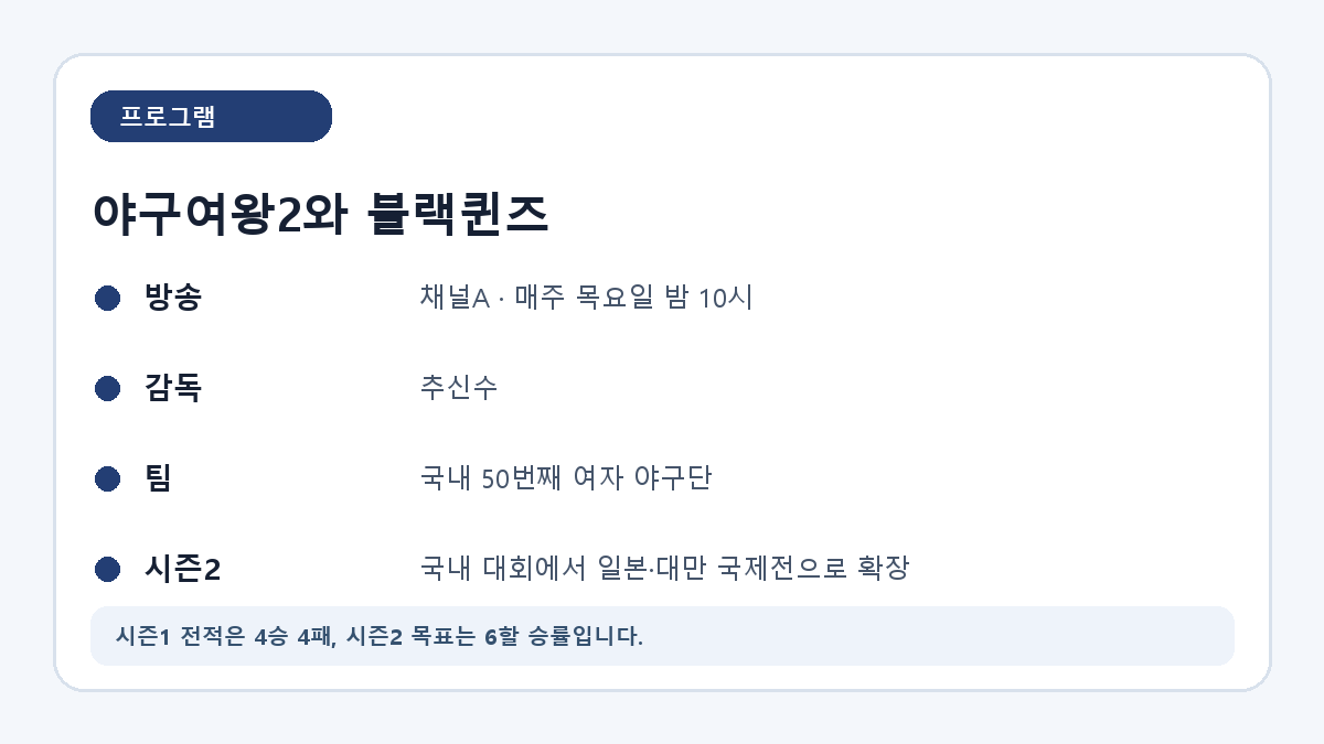 야구여왕2 블랙퀸즈의 시즌2 구성을 정리한 카드