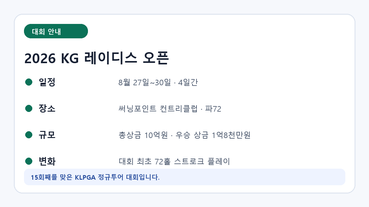 2026 KG 레이디스 오픈 일정과 장소, 상금을 정리한 카드