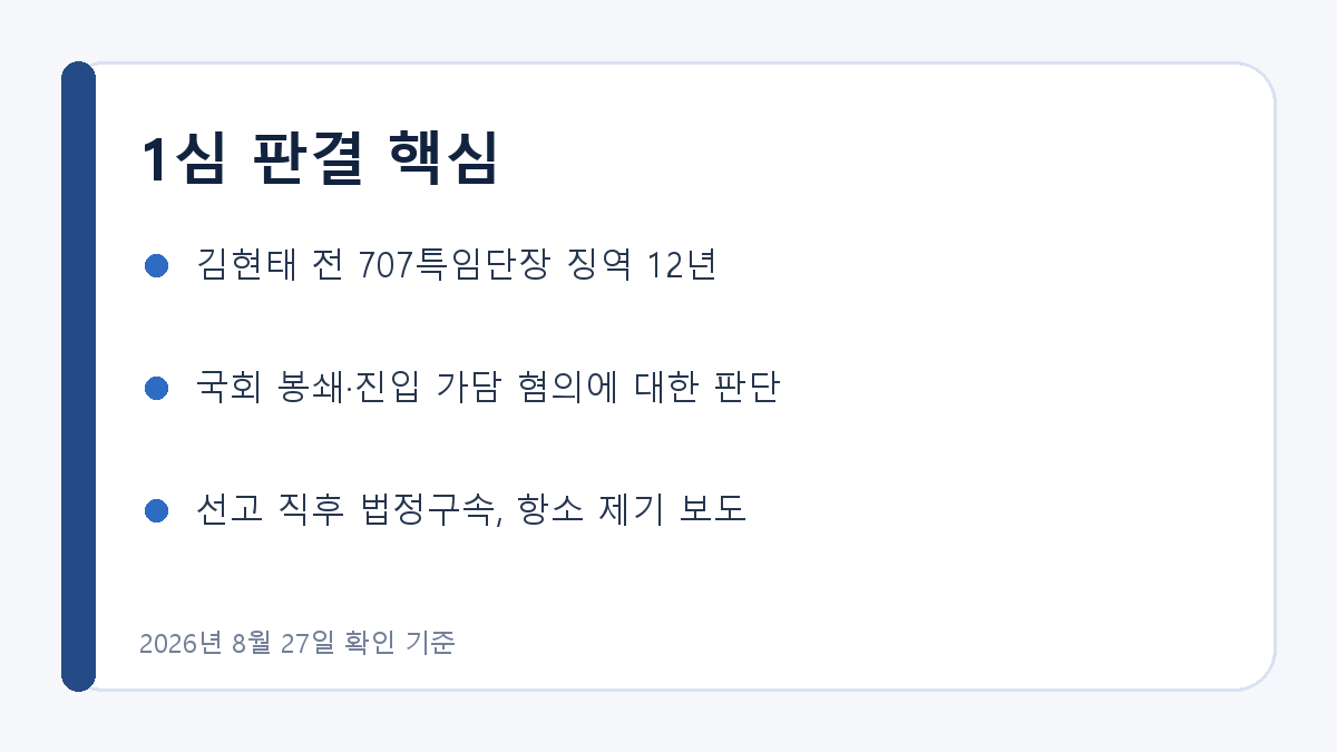 김현태 전 707단장 1심 판결 핵심