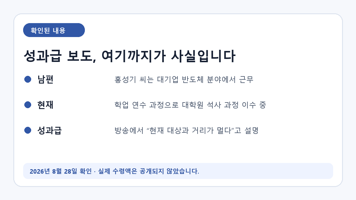 이현이 남편 성과급 관련 확인된 내용을 정리한 카드