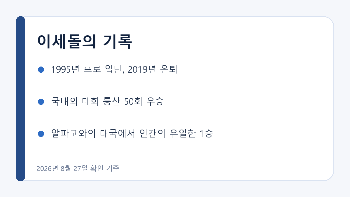 이세돌의 프로 바둑 주요 기록
