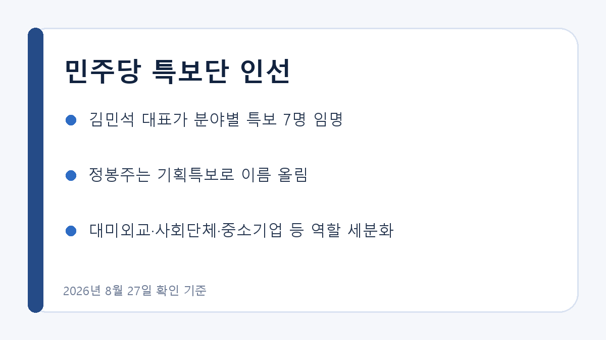 김민석 민주당 대표 특보단 인선 내용