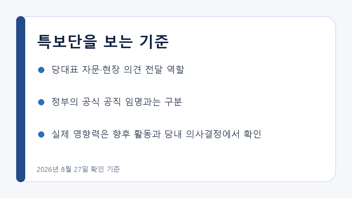 당대표 특보단의 역할과 판단 기준