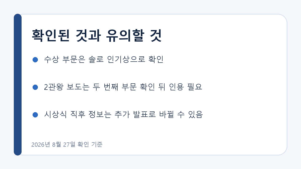 박지현 시상식 보도에서 확인된 것과 유의할 점
