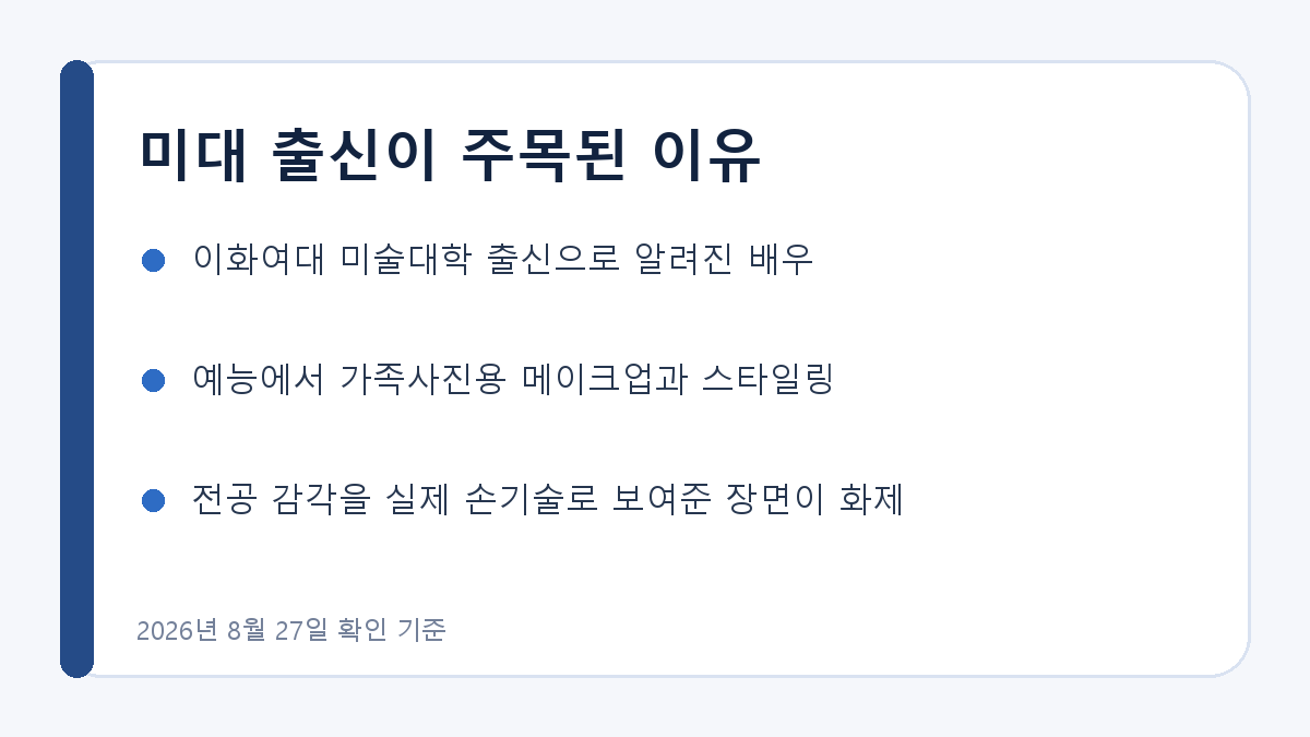 노윤서 미대 출신 이력이 주목된 이유